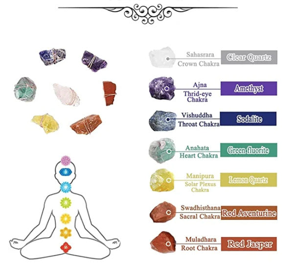 7 Chakras Crystal Pendant Wall Decoration