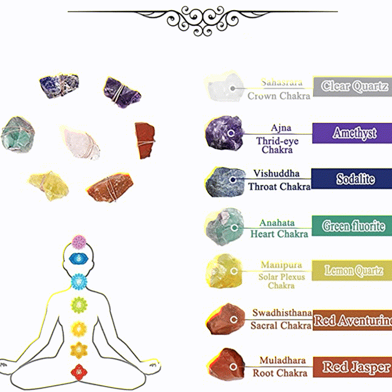 Chakra Raw Crysta Gemstone Wall Decor